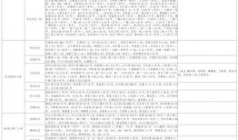 玩车网红爆料视频大全最新,视频大全精彩瞬间大盘点